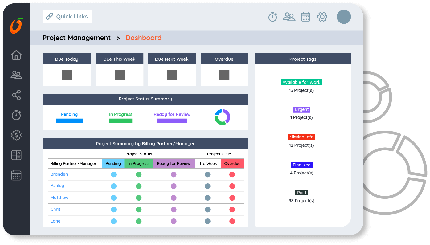 Dashboard-Project-Management