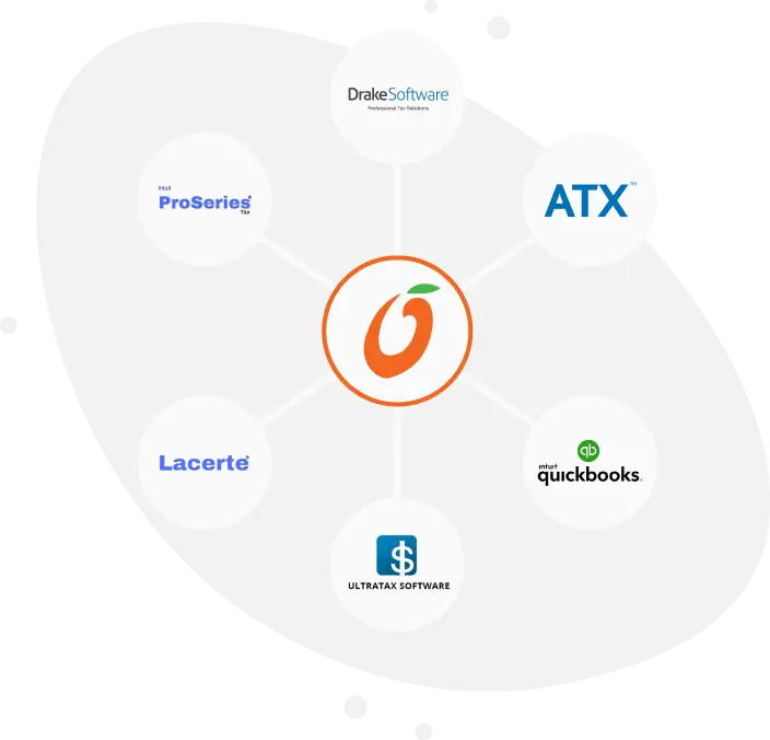 Practice Management Software Integrated With Lacerte Tax: Boost Efficiency